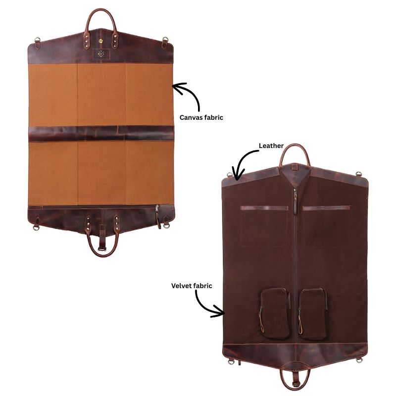 Garment bag with fabric types labeled on a white background