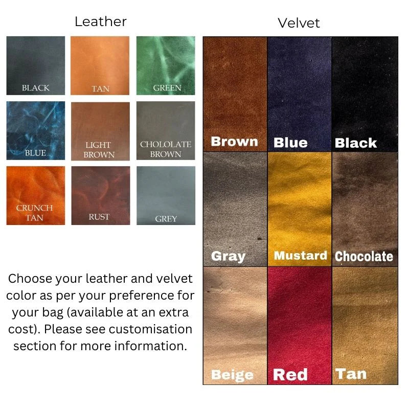 Color swatches for leather and velvet with labels and text.