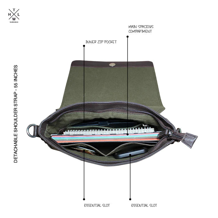 Green bag with labeled compartments on a white background