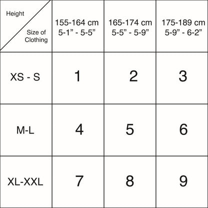 size chart camera 